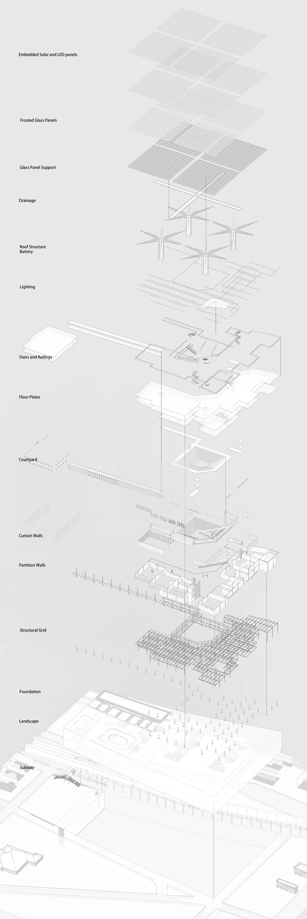 Exploded assembly