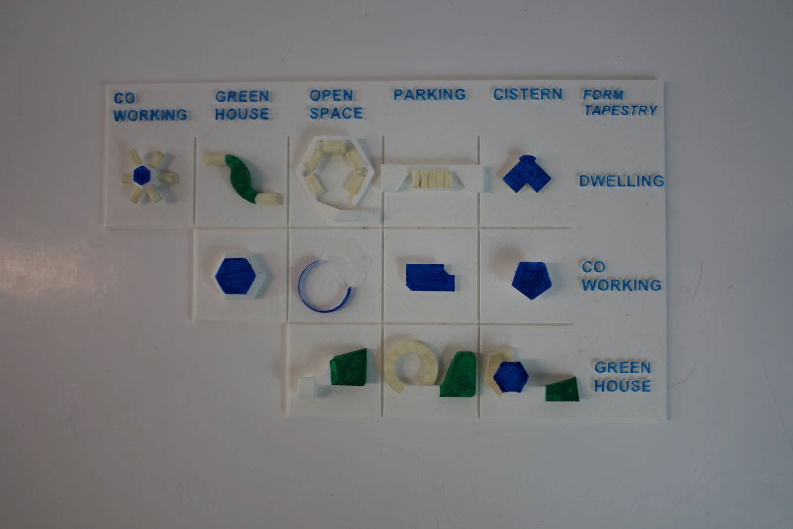Program matrix — dwelling, work, growing and infrastructure